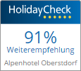Das sagen unsere Gäste: Hotelbewertungen unseres Alpenhotel Oberstdorf jetzt ansehen!